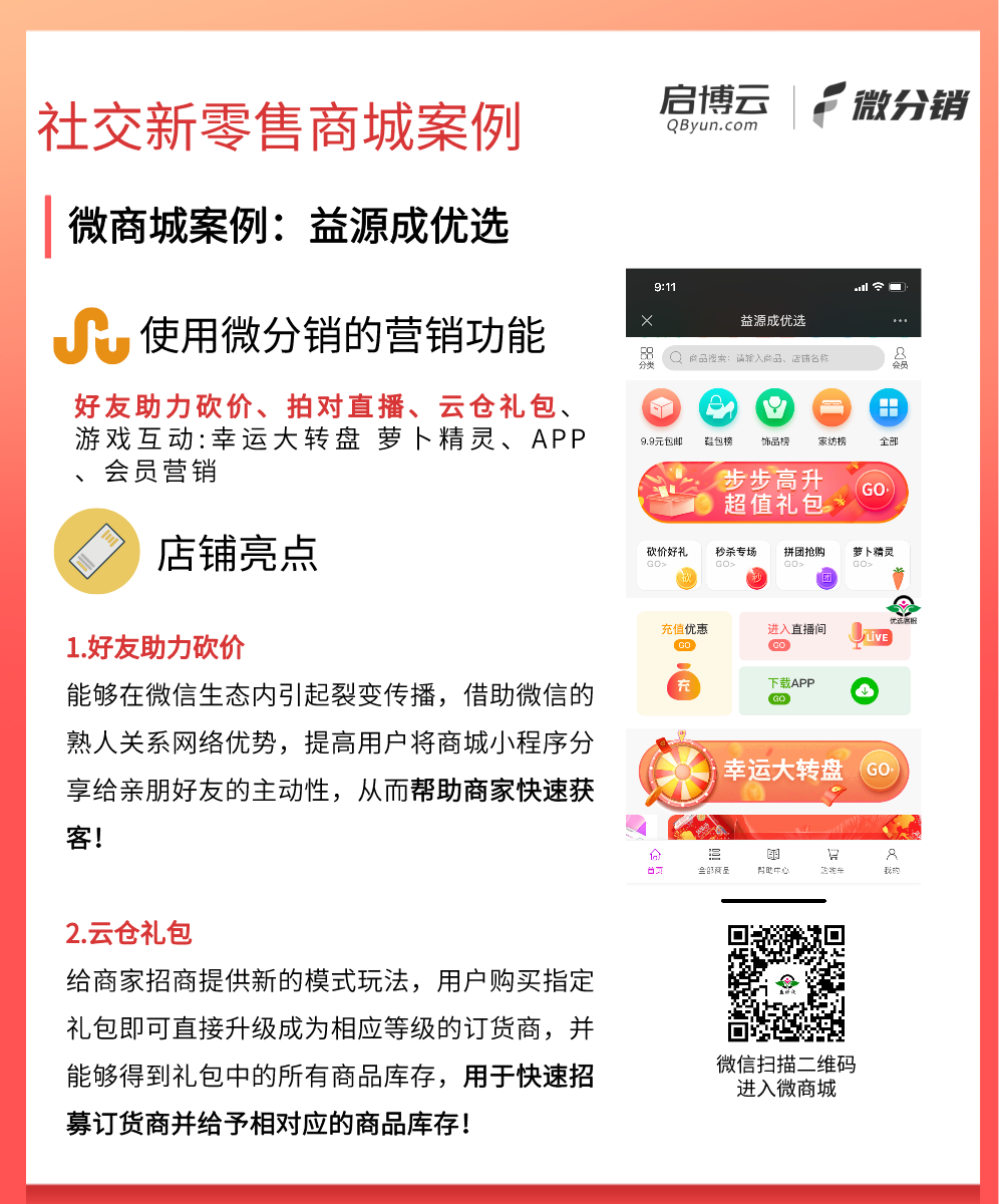 這家商城上線1天引流6萬會員，啟博云微分銷系統(tǒng)功不可沒