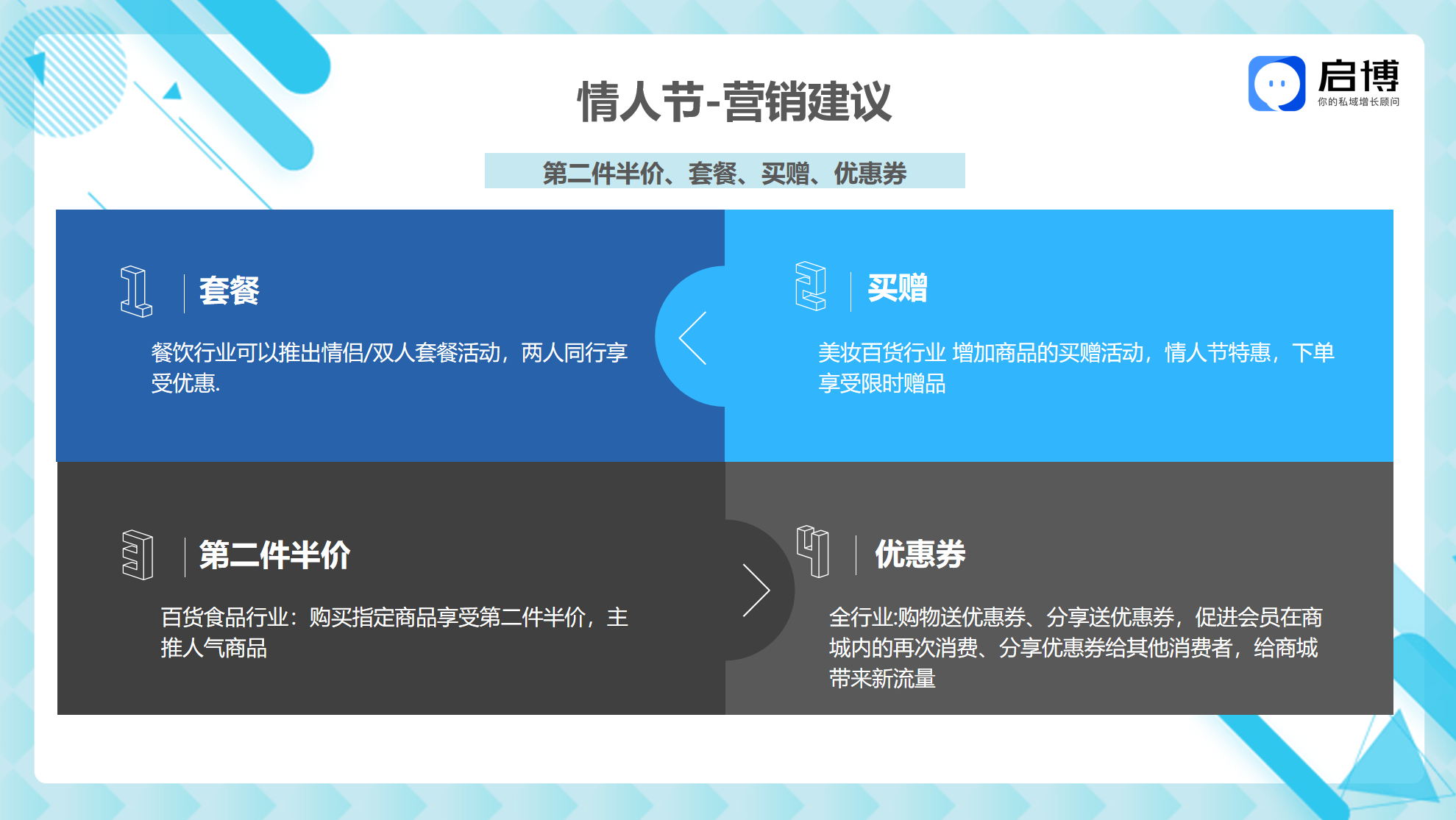 熱點搶先看！啟博云微分銷小程序8月商家營銷建議-情人節(jié)