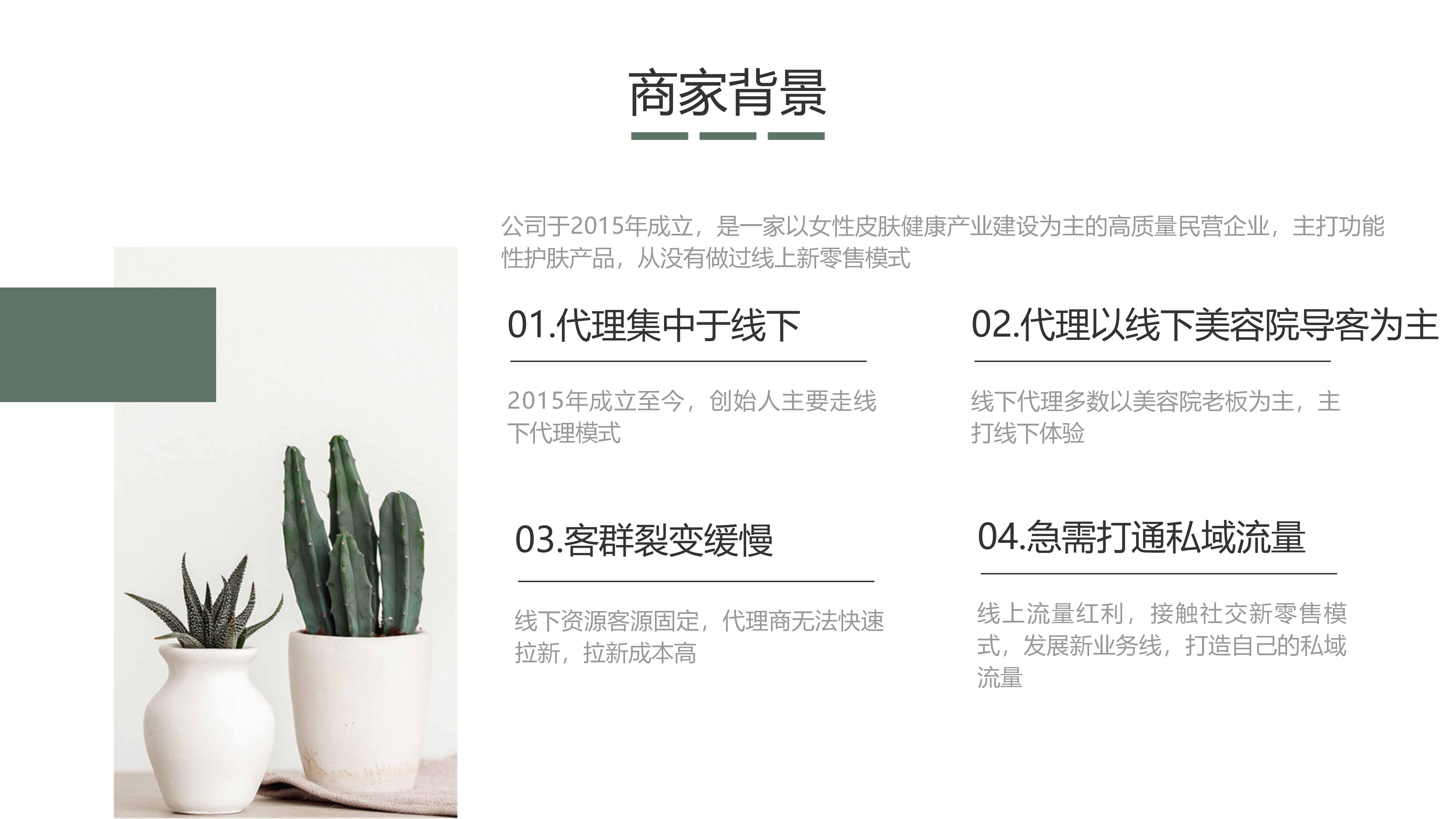 起盤3個(gè)月，新品招商發(fā)布會(huì)2天回款近200萬-1