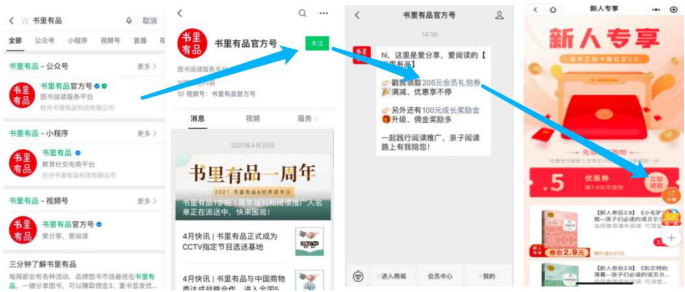 每單都在賺錢！一個關(guān)鍵模型，啟博云點透私域電商大賽道-4