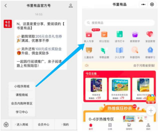 每單都在賺錢！一個關(guān)鍵模型，啟博云點透私域電商大賽道-6