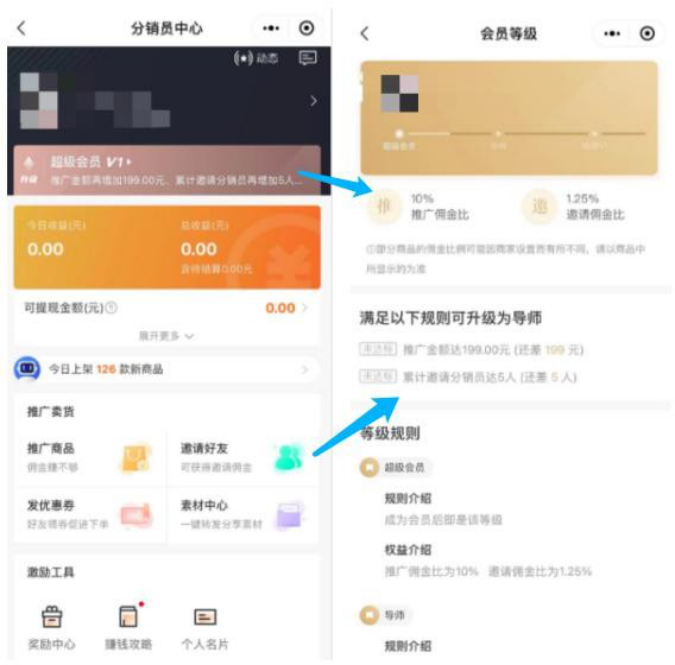 每單都在賺錢！一個關(guān)鍵模型，啟博云點透私域電商大賽道-16